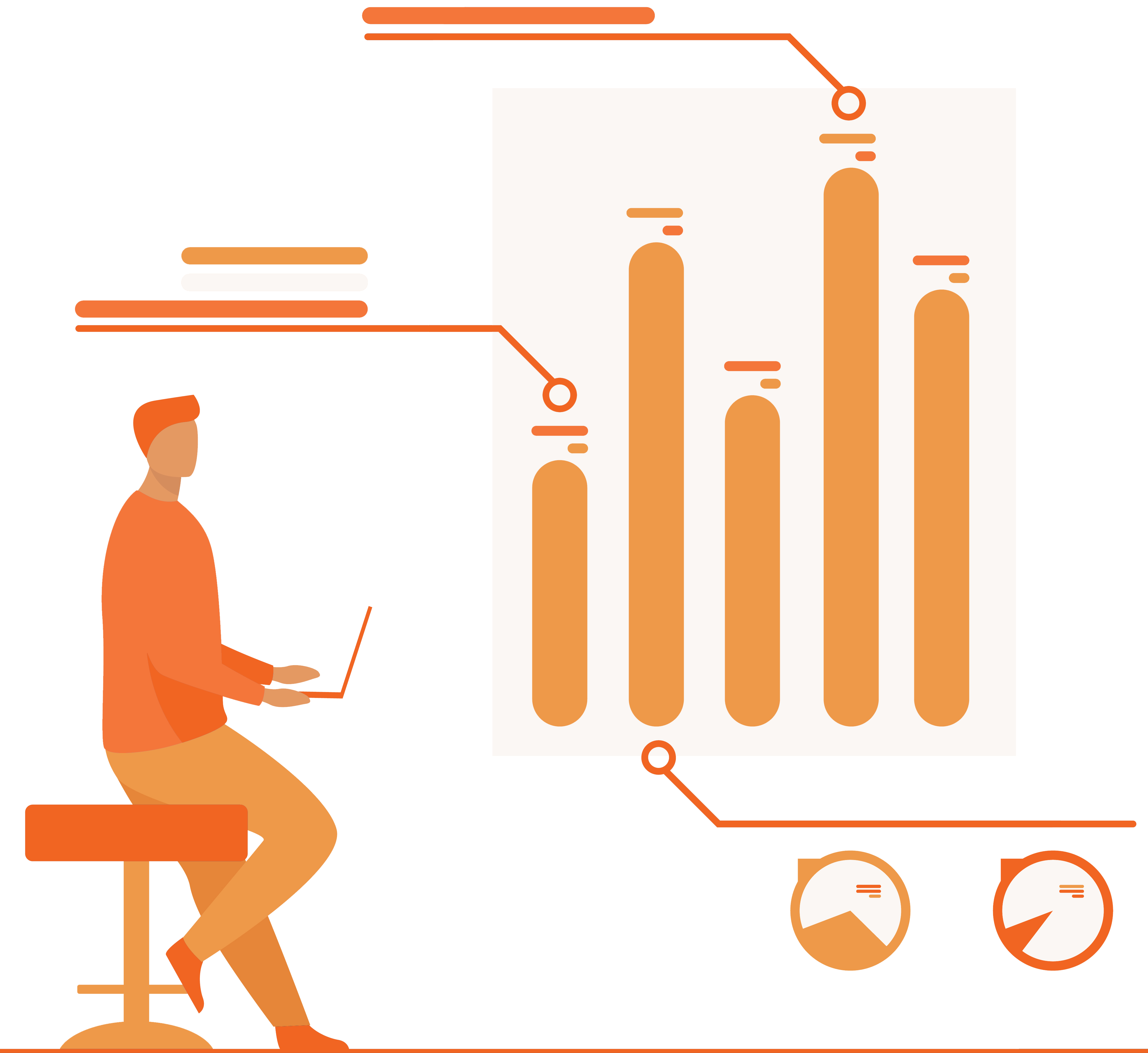 AyusLab : Business Intelligence : Analyze, Plan and Improve